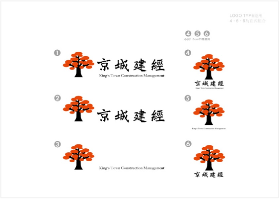 CIS 設計 2