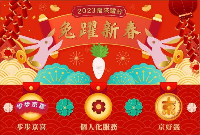 LINE 新年快樂視覺